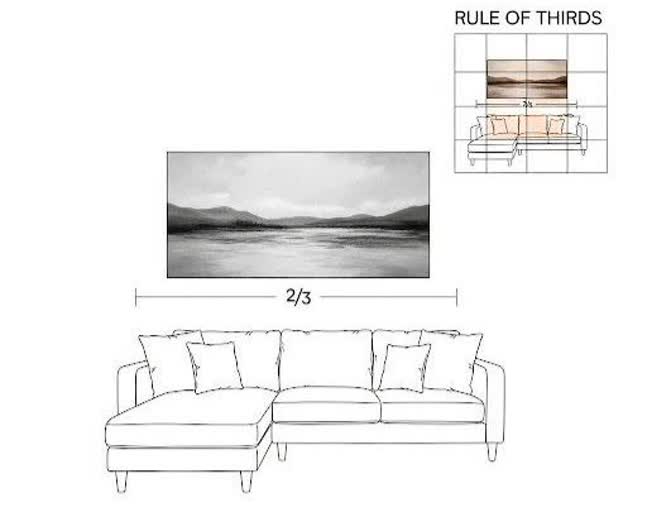 Living Room Wall Decor Ideas